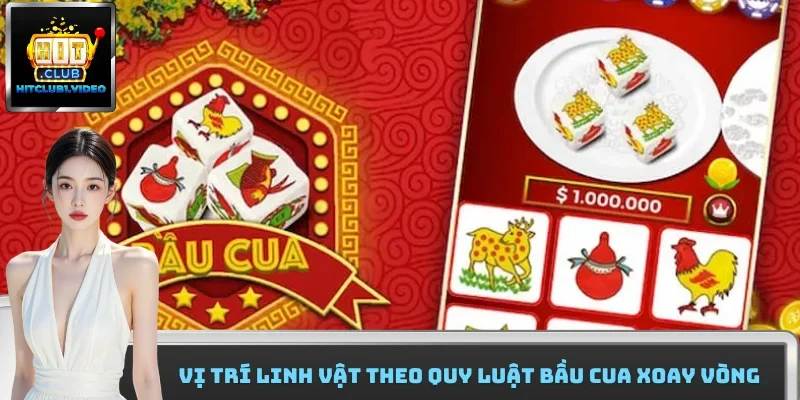 Vị trí linh vật theo quy luật bầu cua xoay vòng